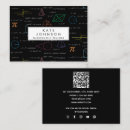 Recherche de équations cartes visite Maths