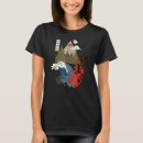 Recherche de quatre éléments tshirts Vintage