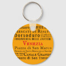 Recherche de venezia porteclés Vintage