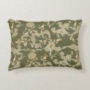 Recherche de arts et métiers coussins Motif