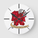 Recherche de hache art Rouge