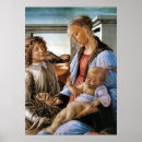 Recherche de ange botticelli art Jésus