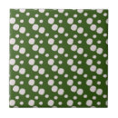 Recherche de feuille vert carreaux Moderne