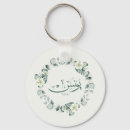 Recherche de calligraphie arabe porteclés Nom
