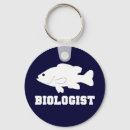 Recherche de biologie porteclés Université