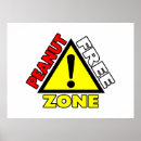 Recherche de allergie posters Anaphylaxie