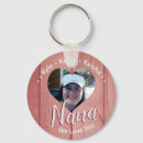 Recherche de grandkids porteclés Nana