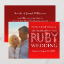 Recherche de rubis quarantième invitations 40 ans