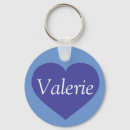 Recherche de val porteclés Coeur