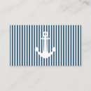 Recherche de rayées cartes visite Customer