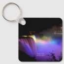 Recherche de niagara falls accessoires Les chutes du niagara