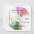 Recherche de cd cartes postales Rétro