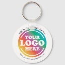 Recherche de publicité porteclés Marketing