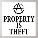 Recherche de anarchist posters Punk