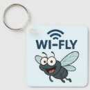 Recherche de wifi porteclés Geek