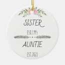 Recherche de aunt ornamente Tante