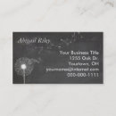 Recherche de tableau cartes visite De