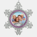 Recherche de zig Famille