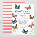 Recherche de souhaits cartes invitations Printemps