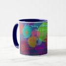Recherche de possibilités tasses Inspiration