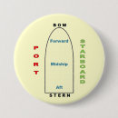 Recherche de par emplacement badges Voyage