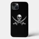 Recherche de de crâne ipad coques Squelette