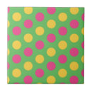 Recherche de pois jaune carreaux Rétro