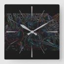 Recherche de peintre horloges Brosse