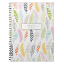 Recherche de aztèque carnets Plumes