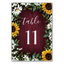Recherche de sunflower numbers cartes table Pour tous