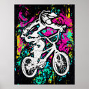 Recherche de habillement posters Pour enfants