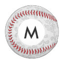 Recherche de vintage balles baseball Arrière plan
