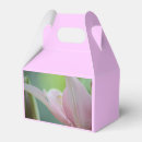 Recherche de nénuphar ballotins Rose