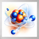 Recherche de molécule posters Enseignant