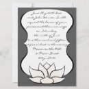 Recherche de cadre 16x22 invitations Blanc
