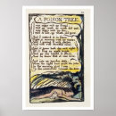 Recherche de bentley posters Blake