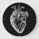 Recherche de coeur anatomique horloges Médecine