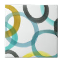 Recherche de couche carreaux Cercles