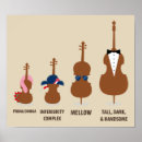 Recherche de violoncelle posters instruments