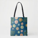 Recherche de terreux sacs Boho