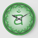 Recherche de chakras horloges Meditation