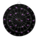 Recherche de yeux jeux de fléchettes Effrayant