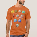 Recherche de funny science tshirts Chimie