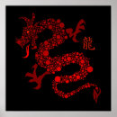 Recherche de chinese new year posters Red