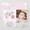 Recherche de externe invitations D'anniversaire