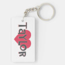 Recherche de rapports accessoires Nom