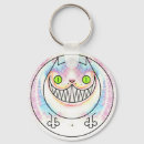 Recherche de cheshire porteclés Violet