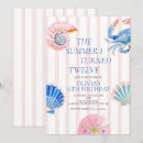 Recherche de douze ans invitations Pour enfants