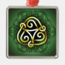 Recherche de noeud celtique ornements Symbole