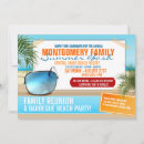 Recherche de de réunion invitations Palmiers